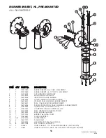 Предварительный просмотр 60 страницы Convotherm OGB-6.20 Service And Parts Manual