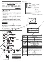 CONVUM MPS-8 Series Instruction Manual preview