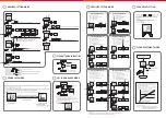 Предварительный просмотр 4 страницы CONVUM MPS-P35 Quick Start Manual