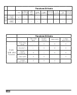 Preview for 126 page of Cooau CU-SPC02 User Manual