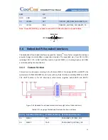 Preview for 13 page of CooCox Embedded Pi User Manual