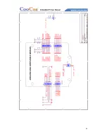 Preview for 45 page of CooCox Embedded Pi User Manual