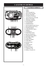 Preview for 7 page of Coodmans GPS217PLLR Instruction Manual