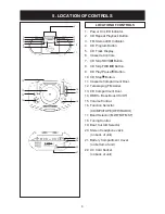 Preview for 7 page of Coodmans GPS218MP3 Instruction Manual