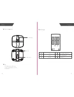 Предварительный просмотр 4 страницы Cooey WBT1-357-B User Manual