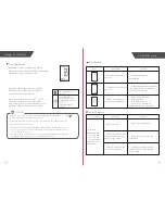 Предварительный просмотр 7 страницы Cooey WBT1-357-B User Manual