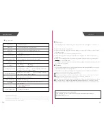 Preview for 9 page of Cooey WBT1-357-B User Manual