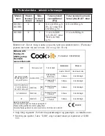 Preview for 19 page of Cook-it 1678835 User Manual