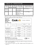 Preview for 27 page of Cook-it 1678835 User Manual