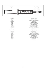 Предварительный просмотр 2 страницы COOK Medical EchoTip ProCure Instructions For Use Manual