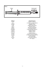 Preview for 5 page of COOK Medical Echotip Instructions For Use Manual