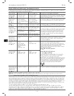 Предварительный просмотр 125 страницы COOK Medical K-MAR-5200 User Manual