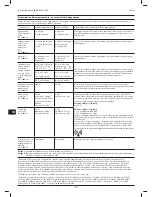 Предварительный просмотр 179 страницы COOK Medical K-MAR-5200 User Manual