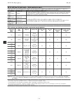 Предварительный просмотр 195 страницы COOK Medical MINC K-MINC-1000 User Manual