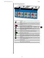 Предварительный просмотр 204 страницы COOK Medical MINC K-MINC-1000 User Manual