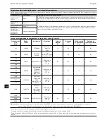 Предварительный просмотр 307 страницы COOK Medical MINC K-MINC-1000 User Manual