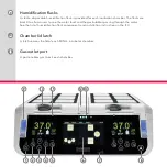 Preview for 7 page of COOK Medical MINC+ Quick Reference Manual