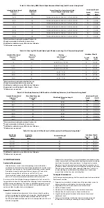 Предварительный просмотр 29 страницы COOK Medical Zenith Alpha Instructions For Use Manual