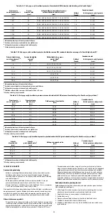 Предварительный просмотр 38 страницы COOK Medical Zenith Alpha Instructions For Use Manual