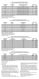 Предварительный просмотр 47 страницы COOK Medical Zenith Alpha Instructions For Use Manual