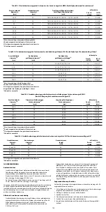 Предварительный просмотр 155 страницы COOK Medical Zenith Alpha Instructions For Use Manual