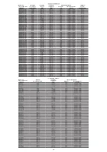 Предварительный просмотр 106 страницы COOK Medical Zenith Fenestrated AAA Instructions For Use Manual