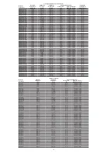 Предварительный просмотр 117 страницы COOK Medical Zenith Fenestrated AAA Instructions For Use Manual