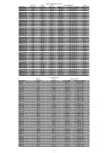 Предварительный просмотр 129 страницы COOK Medical Zenith Fenestrated AAA Instructions For Use Manual