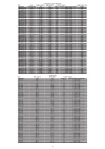 Предварительный просмотр 162 страницы COOK Medical Zenith Fenestrated AAA Instructions For Use Manual