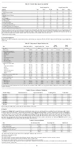 Preview for 26 page of COOK Medical Zenith Flex Series Instructions For Use Manual