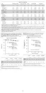 Preview for 27 page of COOK Medical Zenith Flex Series Instructions For Use Manual