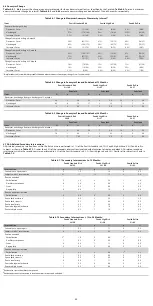 Preview for 30 page of COOK Medical Zenith Flex Series Instructions For Use Manual