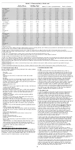 Preview for 38 page of COOK Medical Zenith Flex Series Instructions For Use Manual