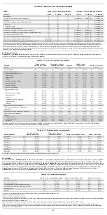 Preview for 39 page of COOK Medical Zenith Flex Series Instructions For Use Manual