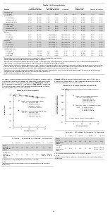 Preview for 40 page of COOK Medical Zenith Flex Series Instructions For Use Manual