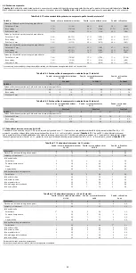 Preview for 43 page of COOK Medical Zenith Flex Series Instructions For Use Manual