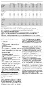 Preview for 52 page of COOK Medical Zenith Flex Series Instructions For Use Manual