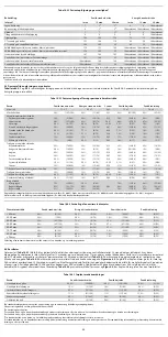 Preview for 53 page of COOK Medical Zenith Flex Series Instructions For Use Manual