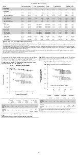 Preview for 54 page of COOK Medical Zenith Flex Series Instructions For Use Manual