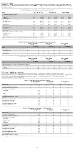 Preview for 57 page of COOK Medical Zenith Flex Series Instructions For Use Manual