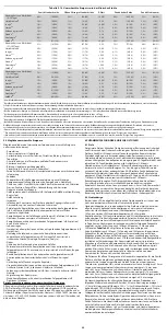 Preview for 66 page of COOK Medical Zenith Flex Series Instructions For Use Manual