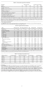 Preview for 67 page of COOK Medical Zenith Flex Series Instructions For Use Manual