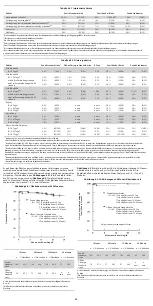 Preview for 68 page of COOK Medical Zenith Flex Series Instructions For Use Manual