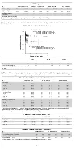 Preview for 69 page of COOK Medical Zenith Flex Series Instructions For Use Manual