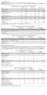 Preview for 71 page of COOK Medical Zenith Flex Series Instructions For Use Manual