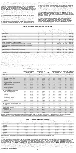 Preview for 81 page of COOK Medical Zenith Flex Series Instructions For Use Manual