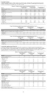 Preview for 85 page of COOK Medical Zenith Flex Series Instructions For Use Manual