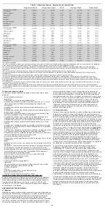 Preview for 94 page of COOK Medical Zenith Flex Series Instructions For Use Manual