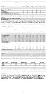 Preview for 95 page of COOK Medical Zenith Flex Series Instructions For Use Manual