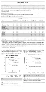 Preview for 96 page of COOK Medical Zenith Flex Series Instructions For Use Manual